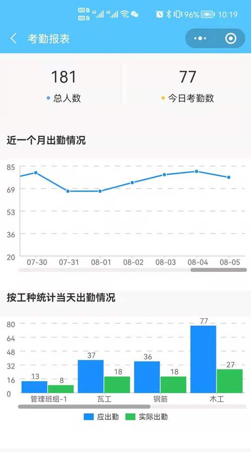 王立海,公司经营范围包括:智能技术,计算机软硬件,
